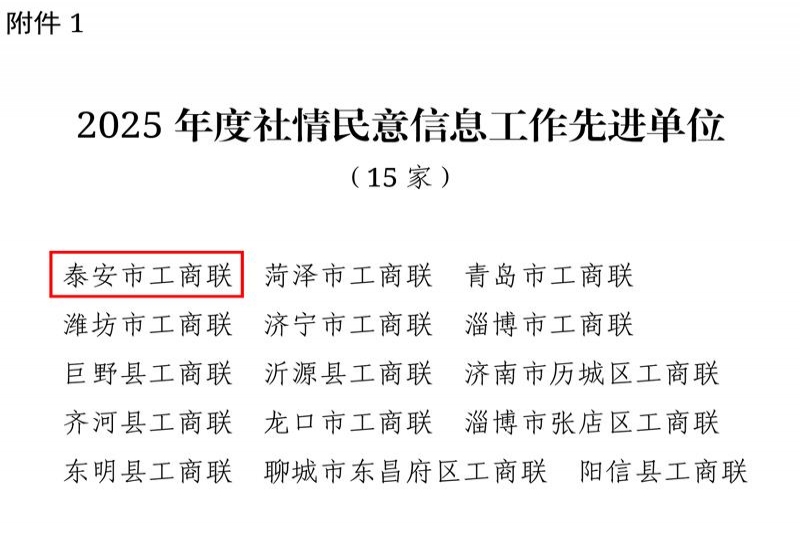 https://www.tafic.cn/uploadfile/喜报！泰安市工商联多项工作 获省工商联通报表扬