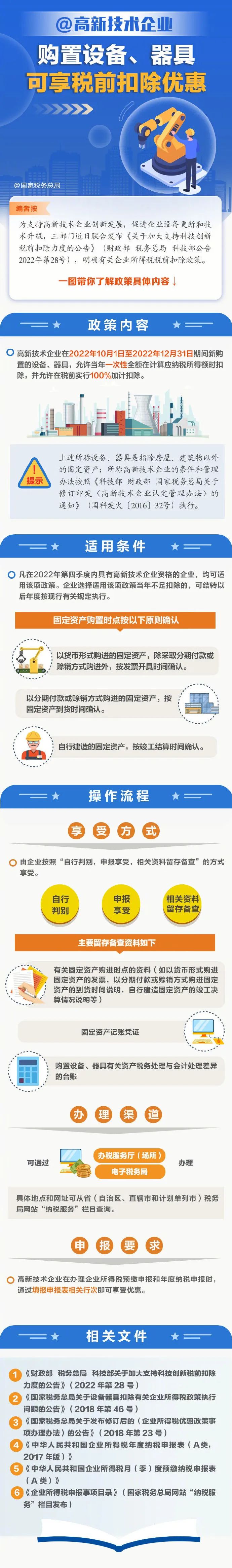 微信图片_20221103165736