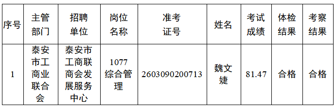 微信图片_20260709144855_3581_20